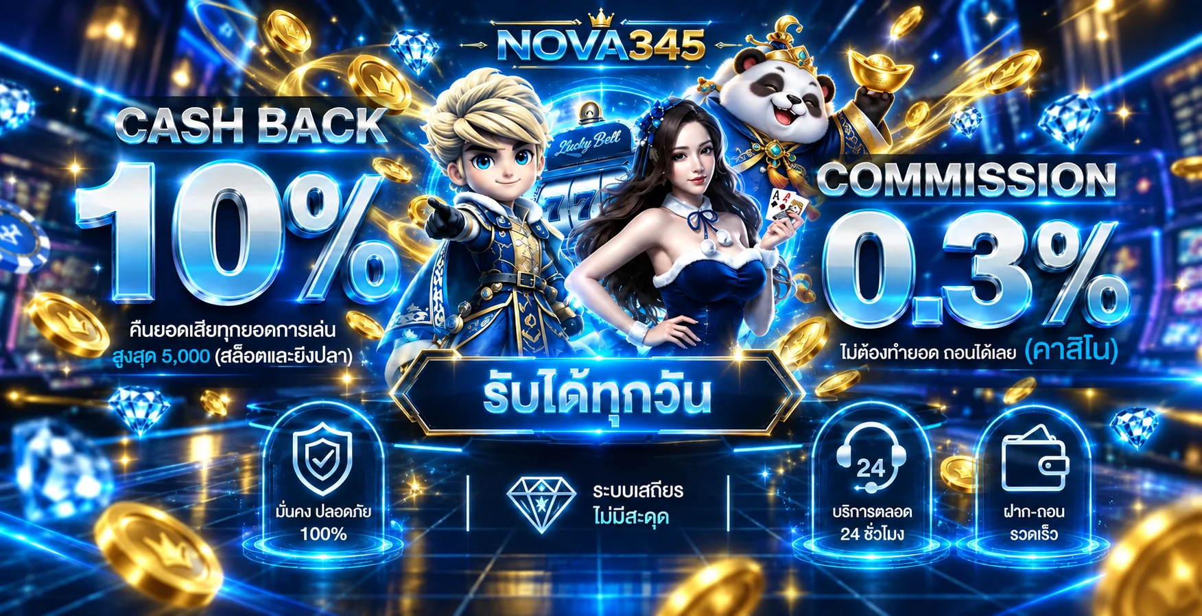 NOVA345 โปรโมชั่นคืนยอดเสียและคอมมิชชันโทนน้ำเงินทอง