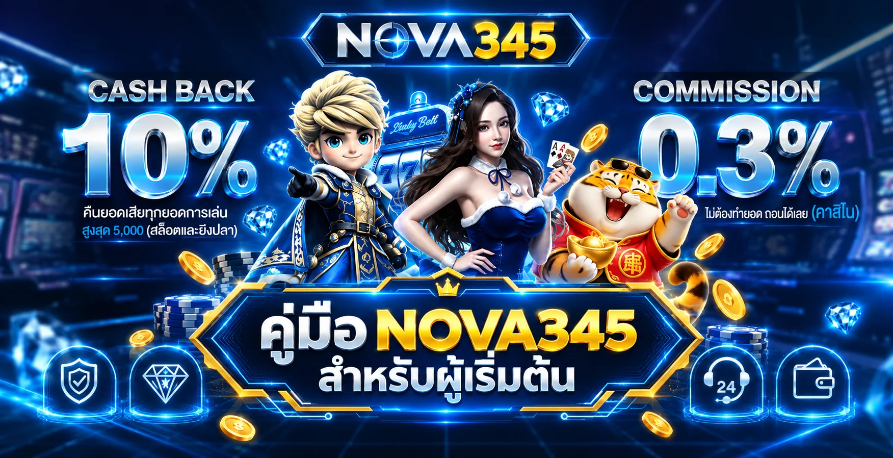คู่มือ NOVA345 สำหรับผู้เริ่มต้น | สมัคร ทางเข้า ฝากถอน